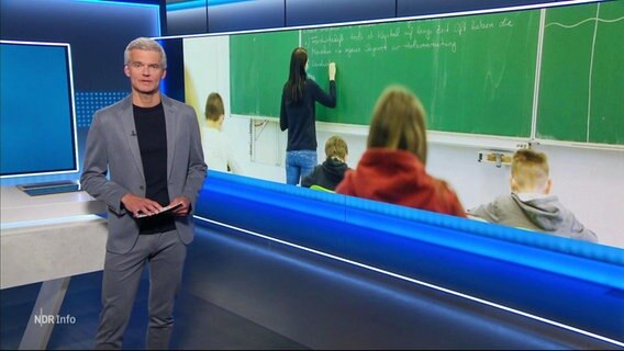 Der Moderator Thorsten Schröder © Screenshot 