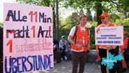 Demonstrierende in orangen Warnwesten, daneben ein Plakat mit der Aufschrift: "Alle 11 Min. macht 1 Arzt 1 unbezahlte Überstunde." © Screenshot 
