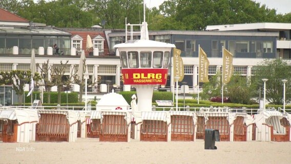 An einem Ostsee-Strand mit mehreren Strandkörben steht ein Badeaufsichts-Turm der DLRG. © Screenshot 