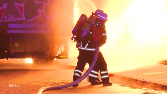 Zwei Feuerwehrmänner bei Löscharbeiten. © Screenshot 