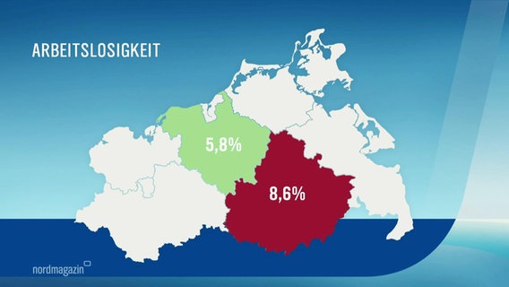 EIne Grafik, die zeigt, in welchen Landkreisen in Mecklenburg-Vorpommern die Arbeitslosigkeit am höchsten bzw. am niedrigsten ist. © Screenshot 