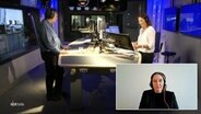 Janine Albrecht moderiert die NDR Info Redezeit. Sie steht mit einem Gast im Studio. Eine Gesprächspartnerin ist zugeschaltet. © Screenshot 