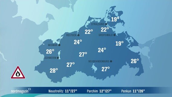 Temperaturen für den 8. Juni aus dem NDR Wetterstudio Hiddensee © Screenshot 