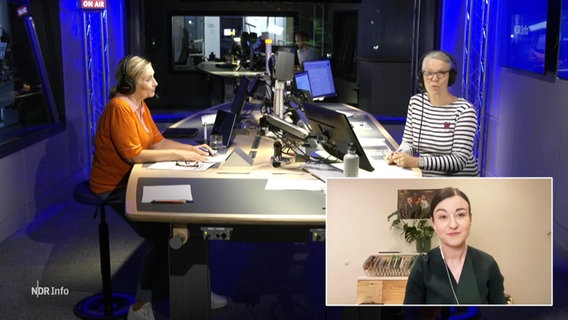 Birgit Langhammer mit Gästen im Studio von NDR Info. Sie moderiert die NDR Info Redezeit. © Screenshot 
