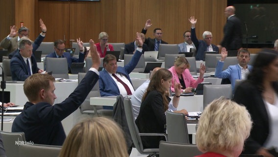 Eine Abstimmung im Niedersächsischen Landtag. © Screenshot 