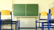 Auf dem Bild sieht man einen Klassenraum. In der Mitte ist eine grüne Tafel und links und rechts stehen Stühle (hochgestellt) auf den Tischen. © Screenshot 