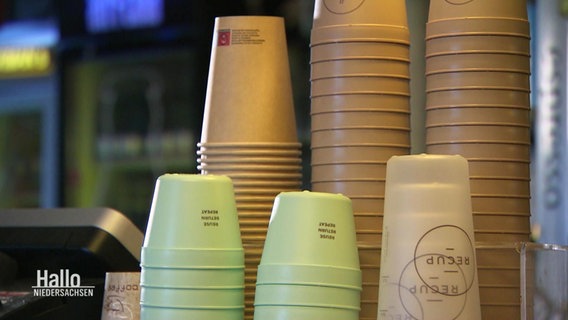 Wiederverwendbare Kaffeebecher. © Screenshot 
