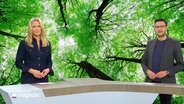 Gabi Lüeße und Schristopher Scheffelmeiner moderieren das Schleswig-Holstein Magazin © Screenshot 