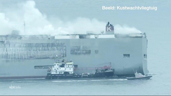 Blick aus der Vogelperspektive auf einen Autfrachter auf offener See von dem hohe Rauchwolken aufsteigen, an seiner Seite hat ein kleineres Schiff festgemacht. © Screenshot 