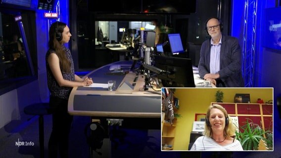 Andreas Kuhnt, Susanne Stoll-Kleemann und Jana Fischer im Studio der NDR-Info Redezeit. © Screenshot 