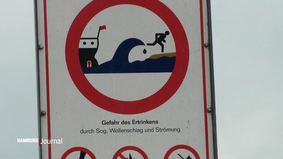 Beschilderungen für eine gefährliche Badestelle an der Elbe. © Screenshot 