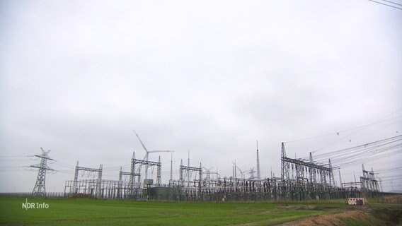 Stromnetze stehen auf einer Wiese, im Hintergrund drehen sich Windräder. © Screenshot 