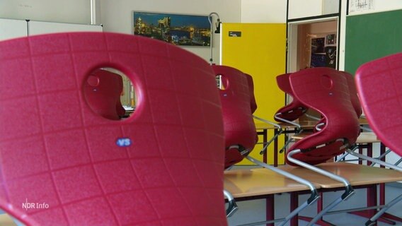 Ein Klassenzimmer in einer Schule mit den Stühlen auf den Tischen. © Screenshot 