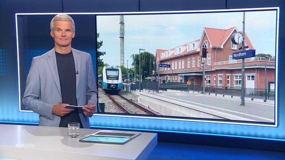 Thorsten Schröder © Screenshot 
