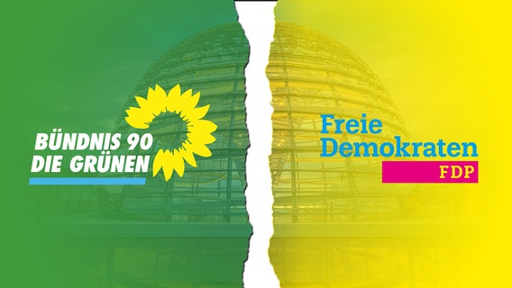 Streit in der Ampelkoalition: Grüne vs. FDP. (extra 3 vom 24.08.2023 im Ersten) © NDR 
