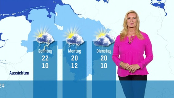 Claudia Kleinert moderiert das Wetter. © Screenshot 