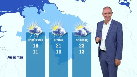 Thomas Ranft mit den Wetervorhersagen der folgenden Tage. © Screenshot 