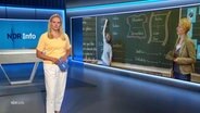 Die Moderatorin Juliane Möcklinghoff. © Screenshot 