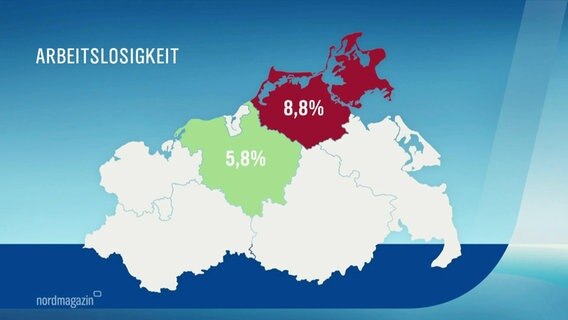 Eine Abbild des Bundeslands M-V, das die Verteilung der Arbeitslosigkeit darstellt. © Screenshot 