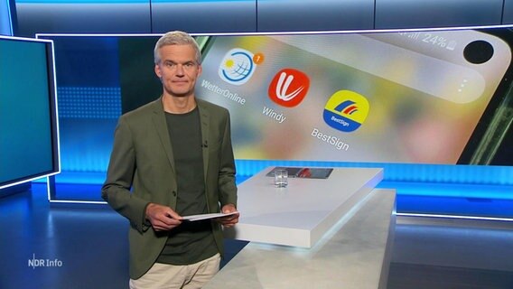 Der Moderator Thorsten Schröder. © Screenshot 