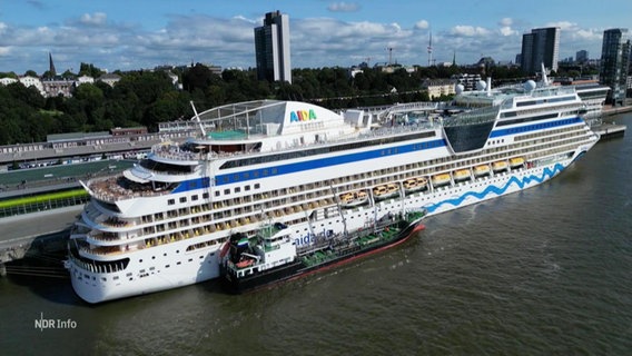 Ein Kreuzfahrtschiff von AIDA . © Screenshot 