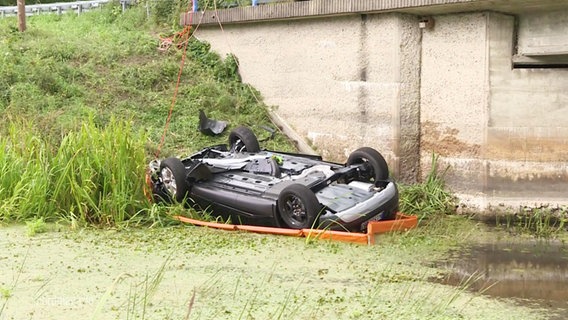 Ein Auto liegt neben einer Brücke auf dem Dach. © Screenshot 