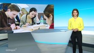 Frauke Rauner moderiert Nordmagazin - Land und Leute. © Screenshot 