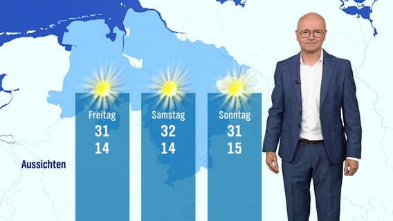 Karsten Schwanke mit den Wetteraussichten der folgenden Tage. © Screenshot 
