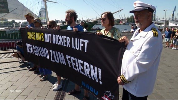 Menschen halten ein Protestbanner hoch. © Screenshot 