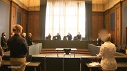 Ein Gerichtssaal, in dem mehrere Menschen stehen und Roben tragen. © Screenshot 