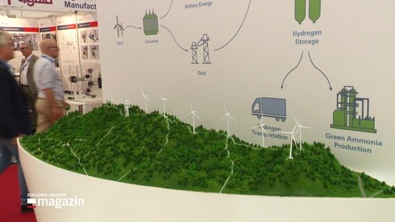 Miniatur Windrad-Modell auf einer Fachmesse für erneuerbare Energien. © Screenshot 