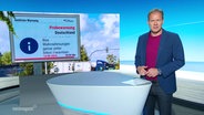 Thilo Tautz moderiert das Nordmagazin - Land und Leute. © Screenshot 