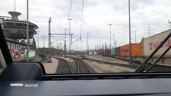 Blick aus einer S-Bahn-Fahrerkabine auf die Gleise © Screenshot 