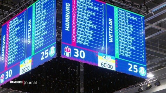 Die Punktetafel des Handballspieles HSV gegen Wetzlar. © Screenshot 