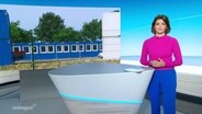 Frauke Rauner moderiert Nordmagazin - Land und Leute. © Screenshot 