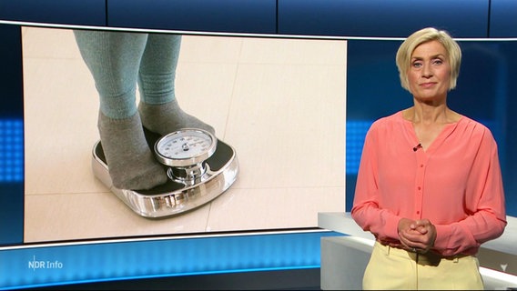 Susanne Stichler moderiert NDR Info 21:45. © Screenshot 