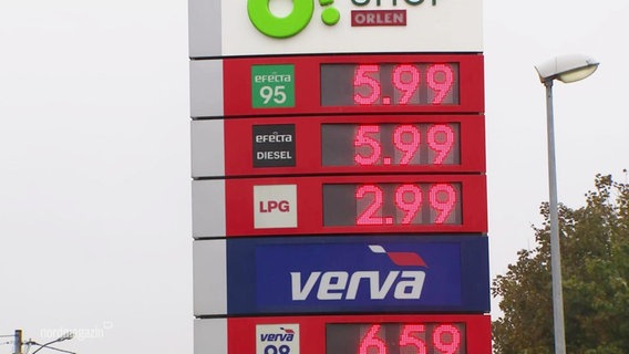 Spritpreise auf einer Tankstellen-Anzeige. © Screenshot 