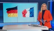Juliane Möcklinghoff © Screenshot 