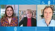 Moderatorin Isabelle Vidos im Gespräch mit Hermann-Josef Tenhagen und Franziska Holz. © Screenshot 