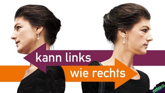 Sahra Wagenknecht kann links wie rechts. (extra 3 vom 26.10.2023 im Ersten) © NDR 