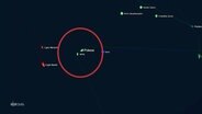 Digitale Darstellung, auf der zu sehen ist, wie sich die Kurse der "Polesie" und der "Verity" kreuzen. © Screenshot 