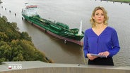 Eva Diederich moderiert Schleswig-Holstein 18.00. © Screenshot 
