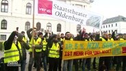 Streikende Mitarbeiterinnen und Mitarbeiter des Staatstheater Oldenburg mit neongelben Warnwesten und Bannern mit dem Namen des Theaters sowie der Forderung nach 10,5% oder mind. 500€ mehr Gehalt. © Screenshot 