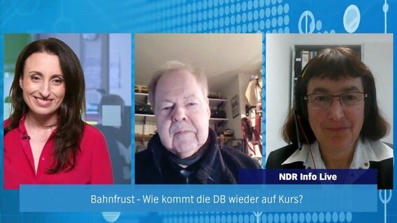 Monika Niedzielski im Gespräch mit Karl-Peter Naumann von Pro Bahn und Professorin Christine Große bei NDR Info live. © Screenshot 