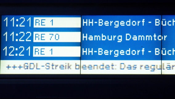 Anzeigentafel der Deutschen Bahn im Hamburger Hauptbahnhof. © Screenshot 
