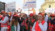 Eine Demonstration von Ärztinnen und Ärzten der Uni-Kliniken. © Screenshot 