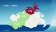 Eine Karte der Arbeitslosenquoten verschiedener Kreise in Mecklenburg-Vorpommern. © Screenshot 
