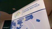 Ein Banner des Planungsverbandes Rostock. © Screenshot 