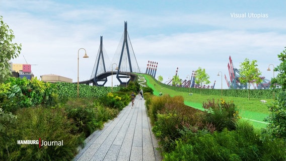 Visualisierung einer Utopie: Eine begrünte Köhlbrandbrücke mit einer parkähnlichen Anlage und den Kränen des Hafens im Hintergrund. (Quelle: Visual Utopias) © Screenshot 