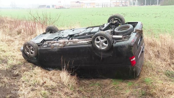 Ein Auto liegt verkehrt herum auf einem Feld. © Screenshot 